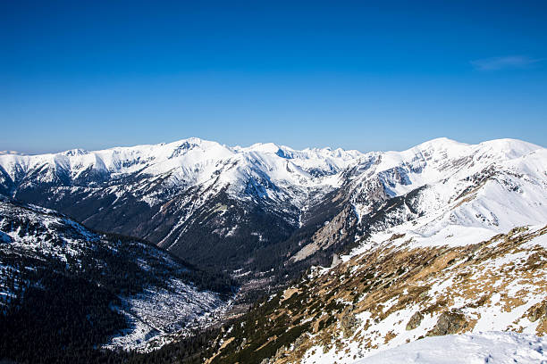 Snow-capped peaks of the High Tatras on a clear, sunny day