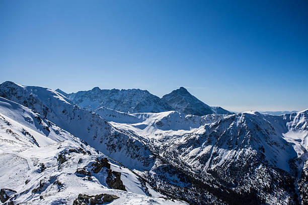 Snow-capped peaks of the High Tatras on a clear, sunny day