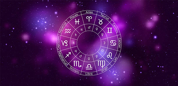 istock Circle with Zodiac Signs on Colorful Starry Space Background. Vector Illustration 2210062989