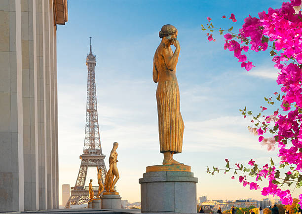 famous Eiffel Tower from the Gardens of the Trocadero square, Paris France