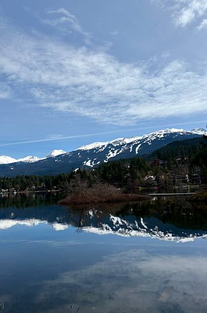istock Snowy Mountain Range Reflected in Still Lake Water 2210158208