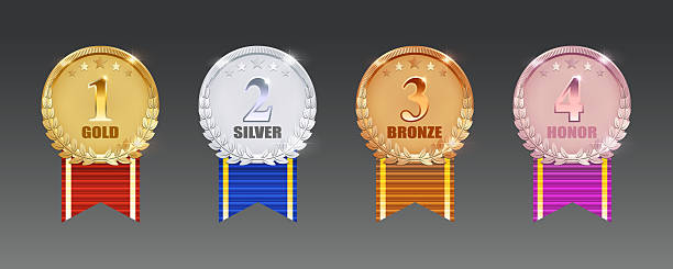 Vector illustration of 1st, 2nd, 3rd, and 4th place medals in gold, silver, bronze, and rose honor colors. Each badge features a laurel wreath and ribbon design. Ideal for ranking, competition, sports awards, contests, achievements, and digital certificates.