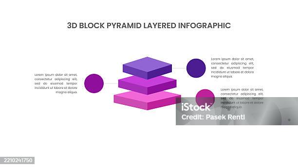 Pyramid Core Block Stacked 3d Block Pyramid Infographic Template Design With 3 Layers ...