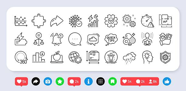 Coronavirus, Recovered person and 360 degrees line icons pack. For web app. Social media icons. Vector Coronavirus, Recovered person and 360 degrees line icons pack. Social media: share, comment, like icons. Box size, Laptop, Electricity consumption web icon. Vector box plot graph stock illustrations
