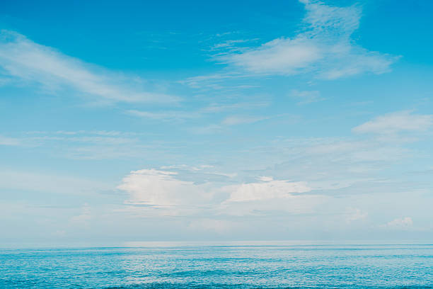 istock Open sea and blue sky with soft waves ideal tropical beach background for vacation themes. 2210323413