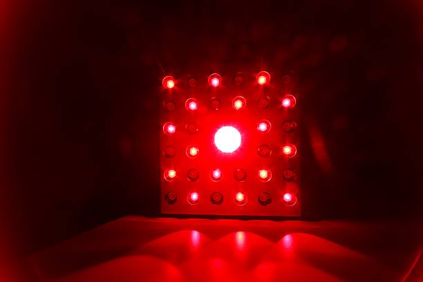 Illuminated Red Infrared Square Panel Therapy Light for Healing and Circadian Rythm