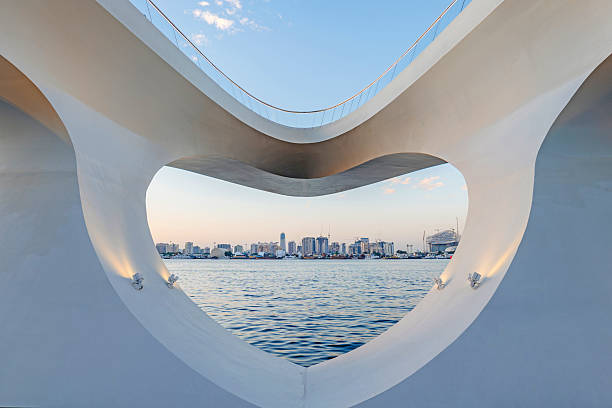 Romantic heart-shaped view from Creek Harbour Public Viewing Deck in Dubai, framing the skyline and Dubai Creek waterfront with calm water and soft evening light