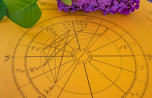 istock Printed yellow astrology chart with spring lilac flowers in the background 2210369723