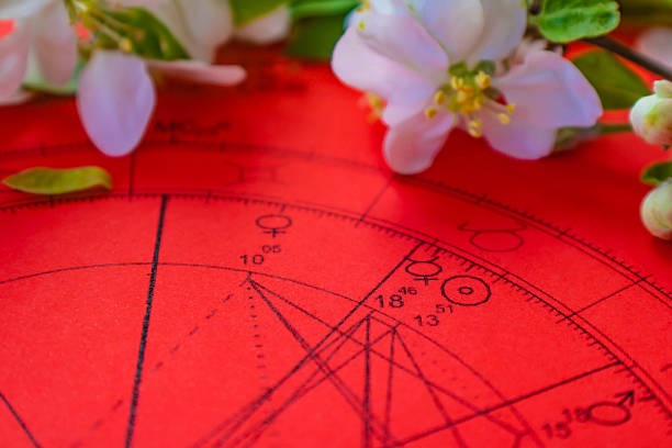 istock Printed red astrology chart with spring  with small, white, and fragile spring flowers and green leaves in the background 2210369784