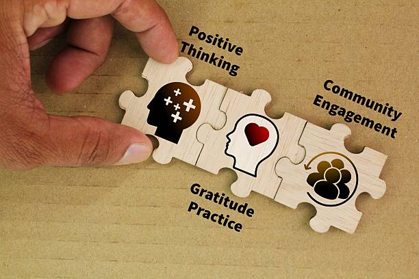 istock three positive concepts or approaches to focus on ie Positive Thinking, Gratitude Practice, Community Engagement 2210497878