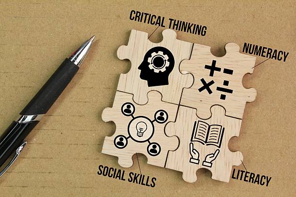 istock The four basic education components ie Literacy, Numeracy, Critical Thinking, Social Skills 2210497932
