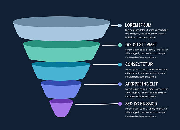 Hand Drawn Funnel Chart Hand drawn funnel chart template, doodle infographics, dark background, vector eps10 illustration funnel stock illustrations