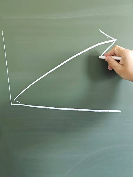 istock Writing on a blackboard profits, growth, an arrow upwards. Business 2210517877