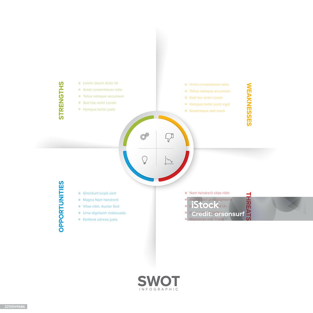 Swot Te Swot Analysis Infographic Layout Te Plate With Quadrants For Strengths ...