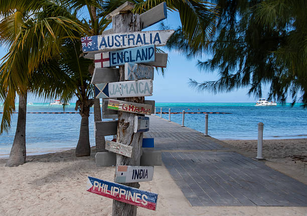 istock Signpost on the Beach with Various Country Names 2210618662