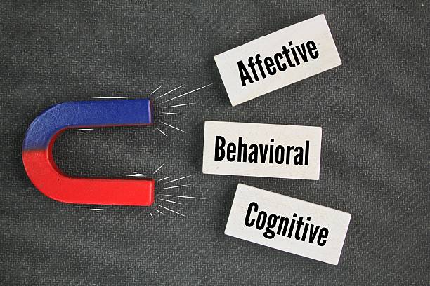 istock magnet with three words affective, behavioral, and cognitive. What are three attitudes? the concept of self-discipline or attitude. 2210714923