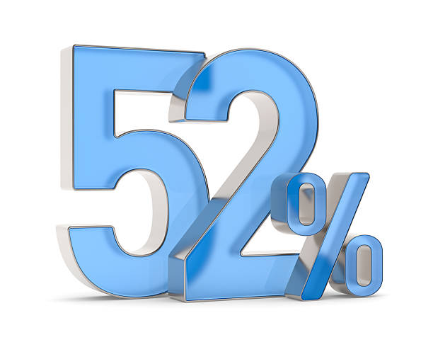 istock Fifty two percent on white background. Isolated 3D illustration 2210723041