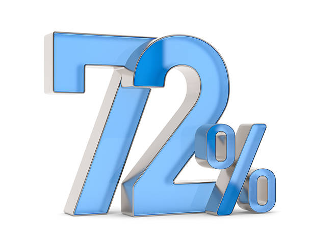 istock Seventy two percent on white background. Isolated 3D illustration 2210723059