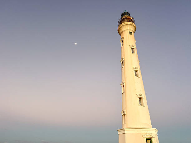 A prominent lighthouse stands tall against a twilight sky, its light guiding sailors. Situated by the ocean at sunset. Coastal landmark with a tranquil evening atmosphere.