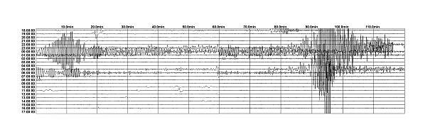 istock Seismic measurement recorded on seismogram card 2210743956