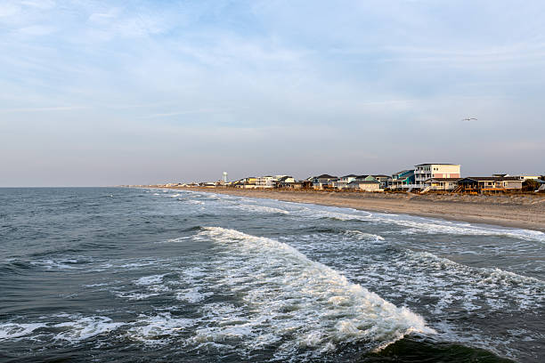 A home in the water in NC Outer Banks