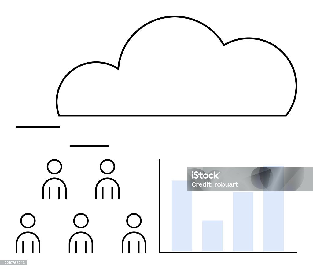 Cloud Computing Data Analysis With Team Collaboration And Bar Graph ...