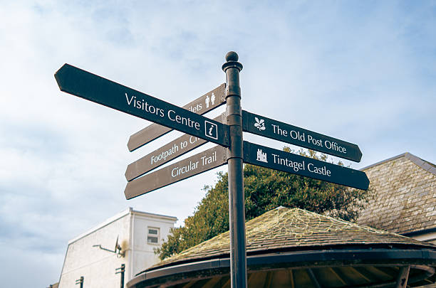 Direction sign at the main street at the village of Tintagel, North Cornwall, England. Famous for its myths concerning the Dark Ages.
