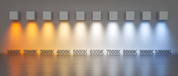 istock Light color temperature scale showing warm and cold colors from 1000k to 10000k 2210881663