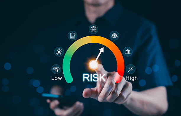 istock Risk assessment and management performance indicator gauge. Risk level gauge from low to high, performance evaluation, analysis, strategic planning, and decision-making process for business continuity 2210888767