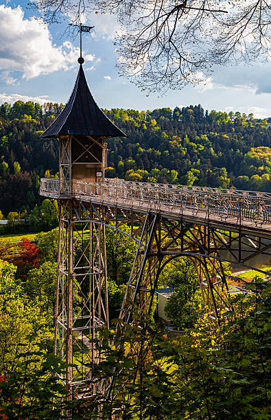 Bad Schandau Elevator, Germany