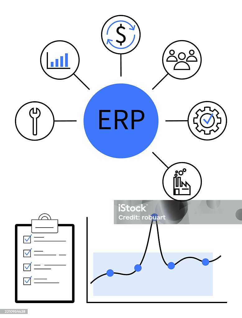 Erp Process Visual Erp Process Elements Highlighted With Graphic Symbols And Connections ...
