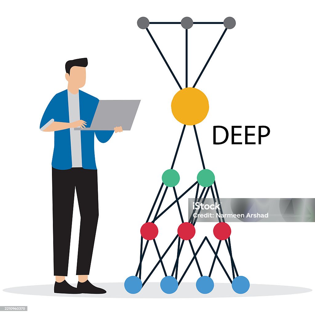 Deep Learning Network Model Vector Library Deep Learning Network Stock Illustration - Download Image Now ...