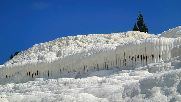 Terraces Natural Geological Formation Scenic Bright White Blue Green