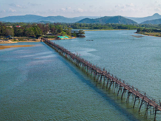 Drone view of the \