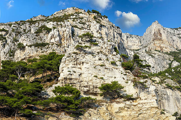 A stunning view of rocky cliffs and turquoise waters along the scenic coast of Mallorca in Spain.