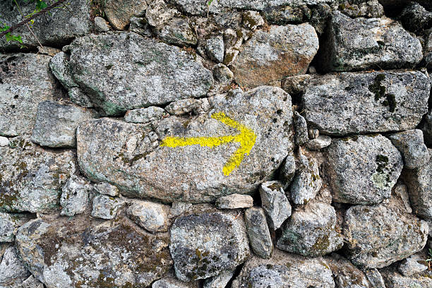 typical waymarking on the Camino de Santiago in Spain, long distance pilgrimage, Europe