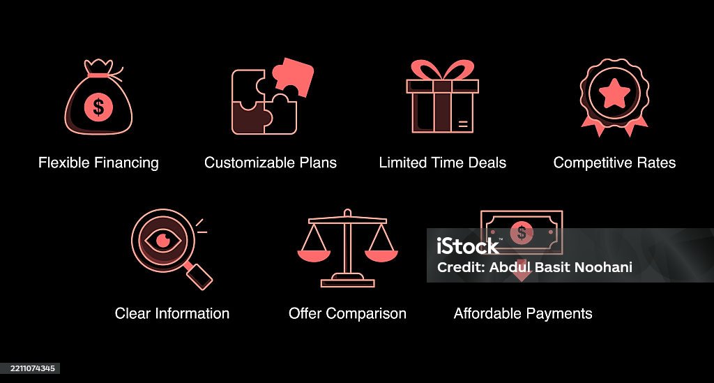 Competitive Rates And Fees Custom Plans And Comparison Customizable Plans Offer Comparison ...