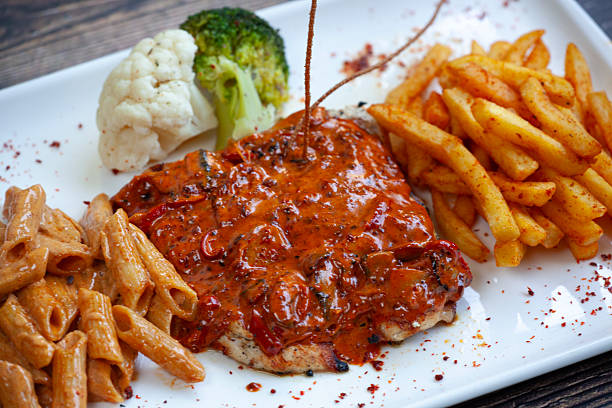 Grilled Chicken Steak