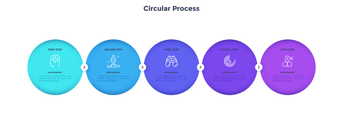 Flowchart Rnd Ilustración de Flowchart With Five Round Elements Placed In Horizontal ...