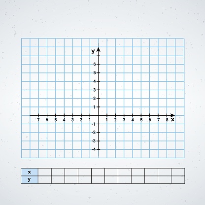 Graph Paper With Cartesian Coordinate Axes And Empty Table For Data ...