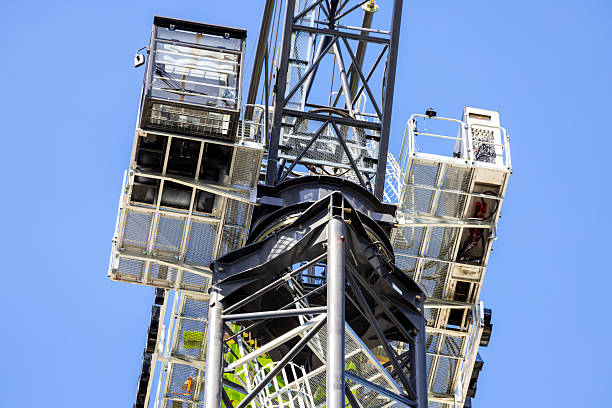 Closeup low angle view of modern Tower crane against blue sky, background with copy space, full frame horizontal composition