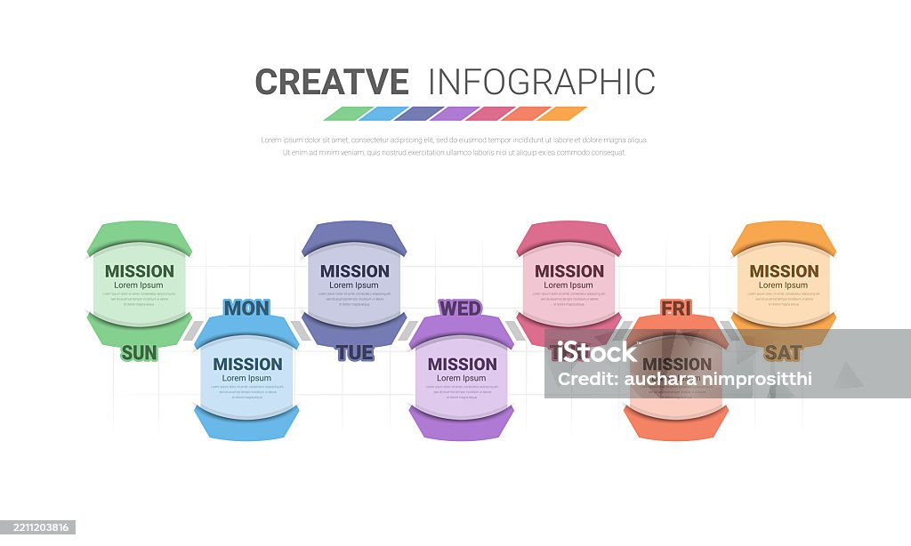 Week Timeline Structure Timeline Timeline Business For 7 Day Week Infographics Design Vector ...