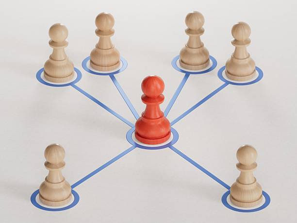 istock All for one. Teamwork. It is a stick figure.Organized groups managed by a leader.Leadership with business success concept.3D rendering on white background. 2211215662
