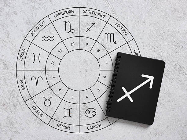 Zodiac wheel featuring astrological signs with Sagittarius highlighted on a notebook against a concrete background, illustrating astrology concepts
