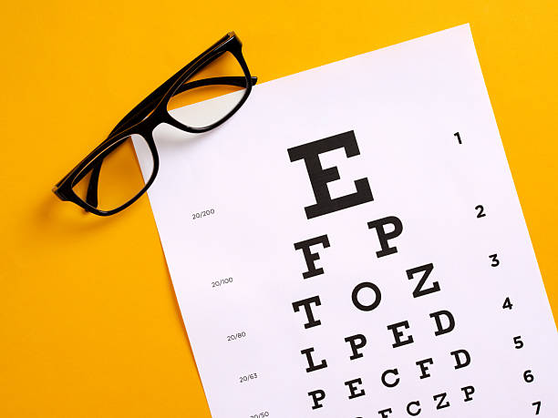 istock Eye chart and glasses lying on yellow background 2211228276
