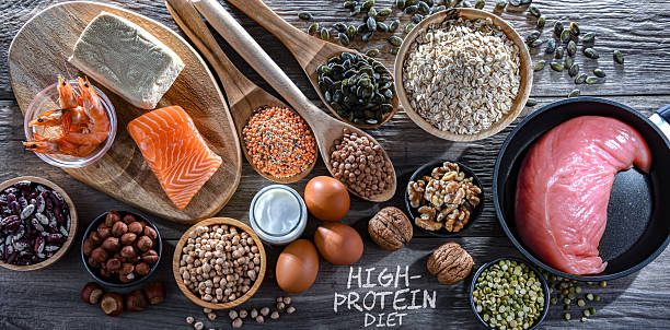 istock Food products rich in protein. High-protein diet 2211267299
