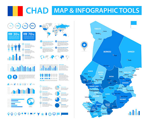 Chad Infographic Map With Data Elements Vector Map Of Chad Infographic Map With Data Elements Vector Map Of Chad 