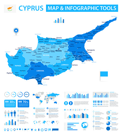 Cyprus Infographic Map With Data Visualization Elements Vector Map Of ...