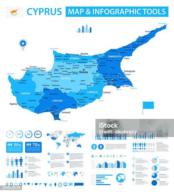 Cyprus Square Map Cyprus Infographic Map With Data Visualization Elements Vector Map Of ...