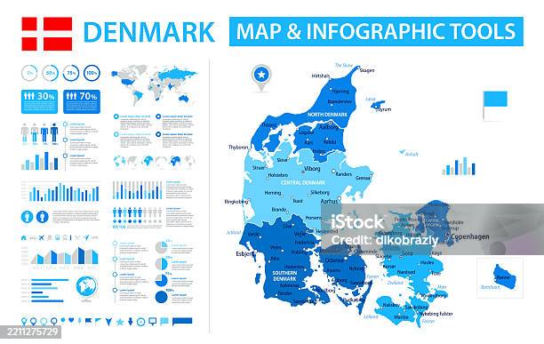 Denmark Powercode Denmark Infographic Map With Data Visualization Elements Vector Map Of ...